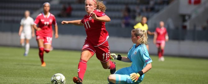 U19 Kvindelandsholdet, Danmark